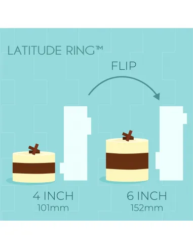 Paleta alisadora Bordes Altos Raya 10 y 15 cm PME