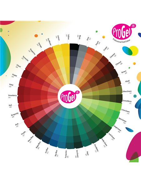 Colorante Progel negro Rainbow Dust