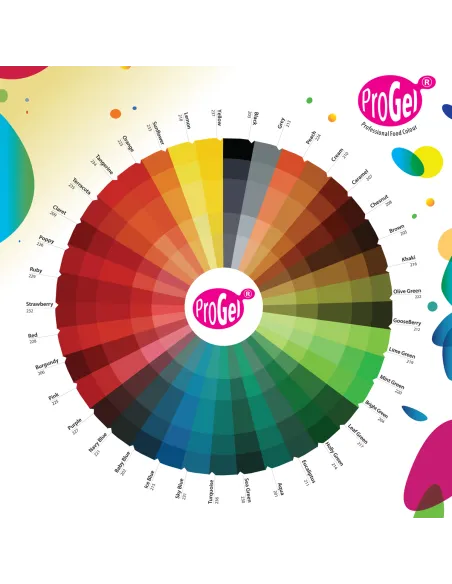 Colorante Progel Turquesa 25 g Rainbow Dust